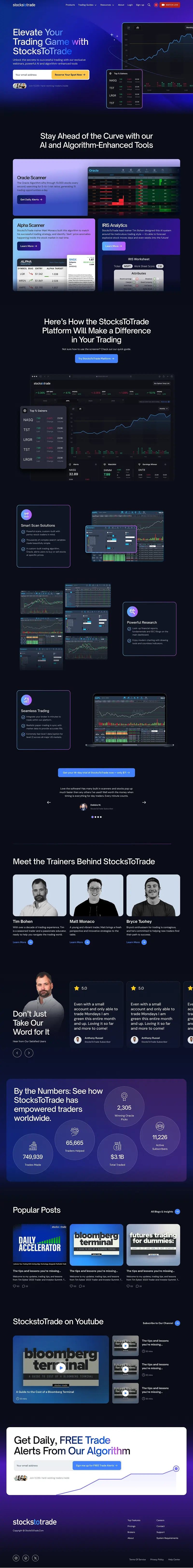 Stocks To Trade — after